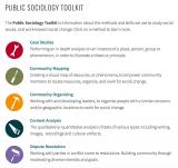 Public Sociology Toolkit